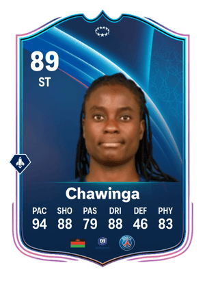 Tabitha Chawinga