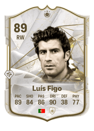 Luís Figo