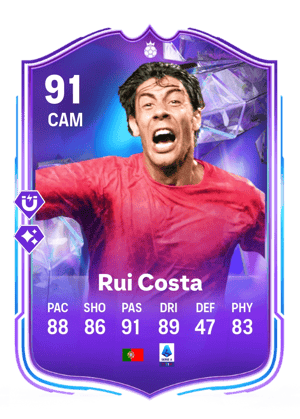 Rui Costa