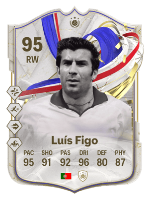 Luís Figo