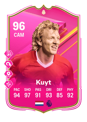 Dirk Kuyt