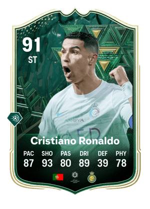 Cristiano Ronaldo