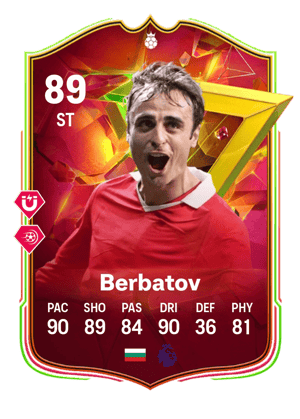 Dimitar Berbatov