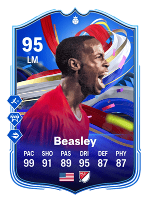DaMarcus Beasley