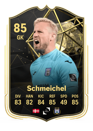 Kasper Schmeichel