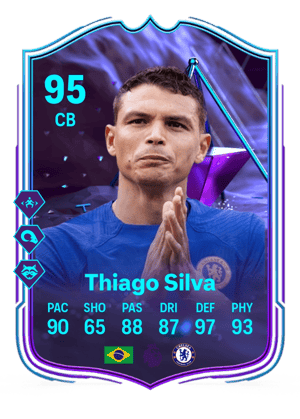 Thiago Silva