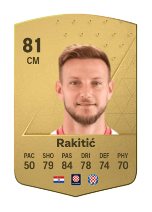Ivan Rakitić
