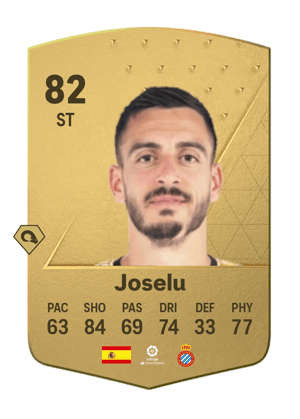 Joselu
