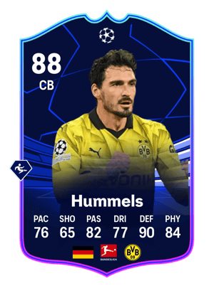 Mats Hummels