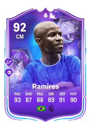 Ramires