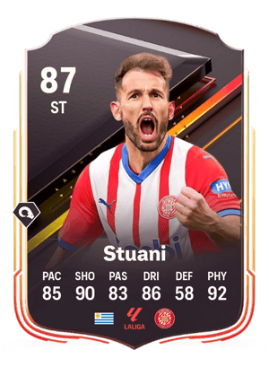 Cristhian Stuani