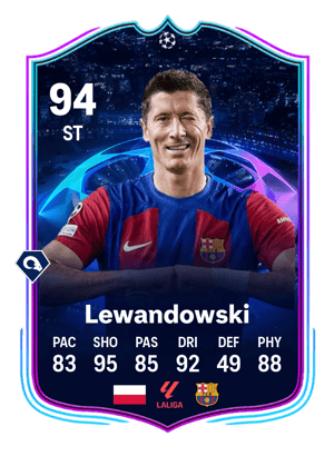 Robert Lewandowski