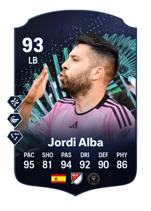 Jordi Alba