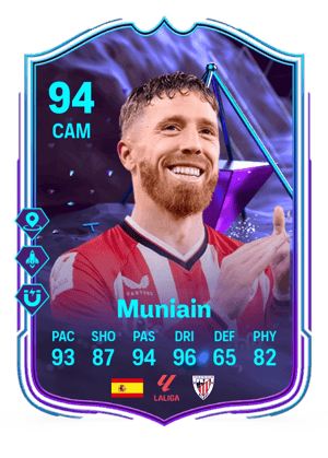 Muniain
