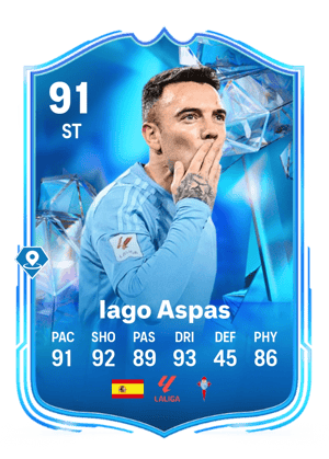 Iago Aspas