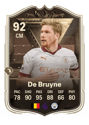 Kevin De Bruyne