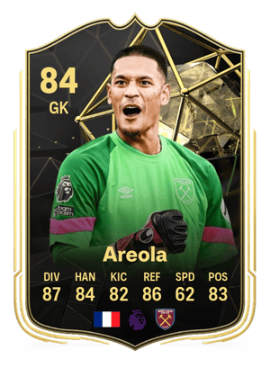 Alphonse Areola
