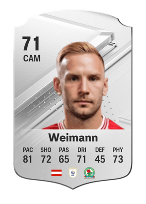 Andreas Weimann