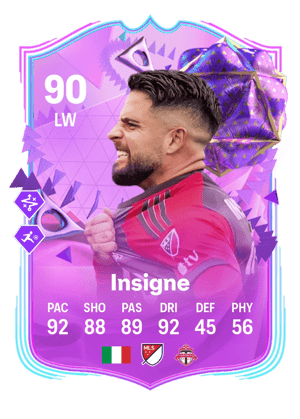 Lorenzo Insigne