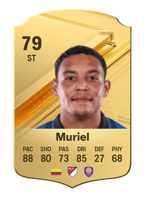 Luis Muriel