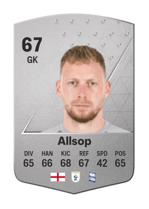 Ryan Allsop
