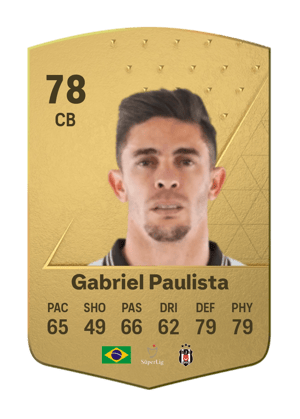 Gabriel Paulista