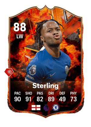 Raheem Sterling