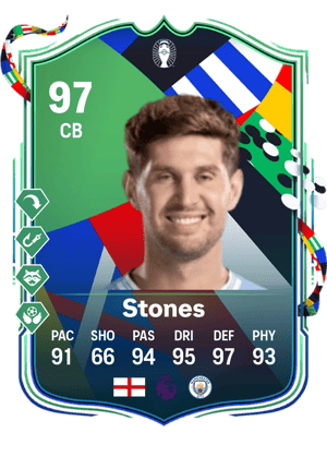 John Stones