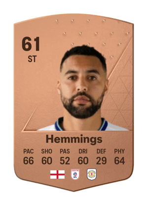 Kane Hemmings