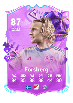 Emil Forsberg