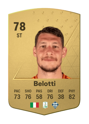Andrea Belotti