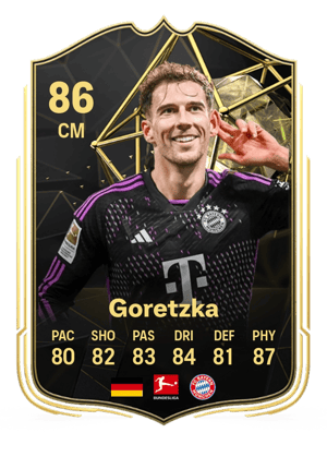 Leon Goretzka