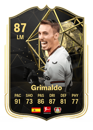 Grimaldo