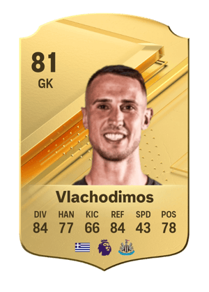 Odisseas Vlachodimos
