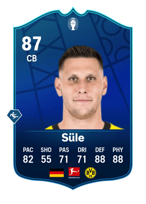 Niklas Süle