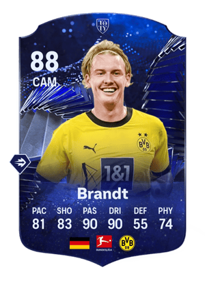 Julian Brandt