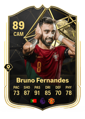 Bruno Fernandes