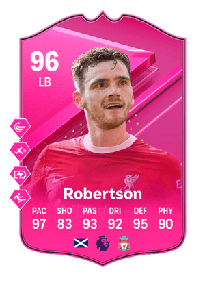 Andrew Robertson