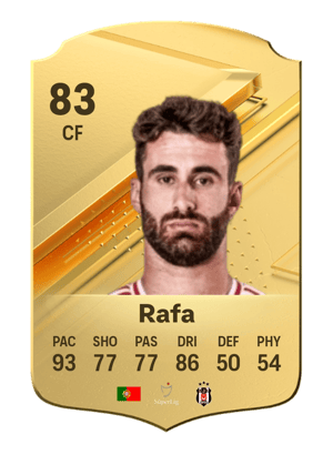 Rafa