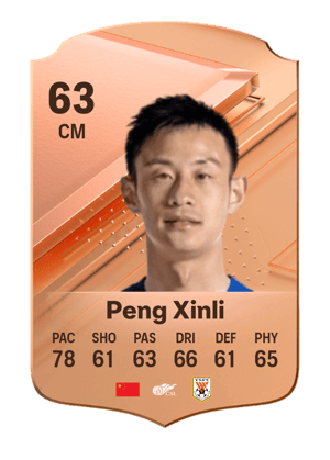 Peng Xinli