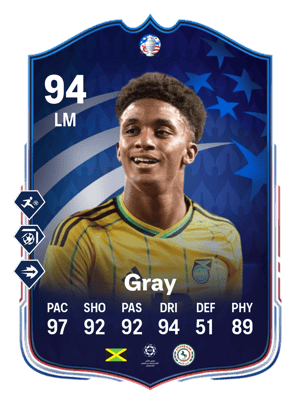 Demarai Gray