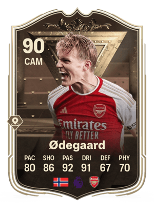 Martin Ødegaard