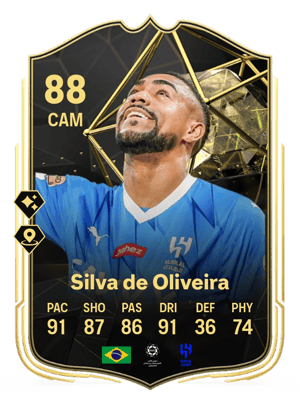 Malcom Filipe Silva de Oliveira