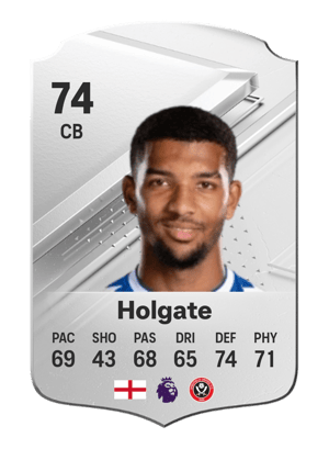 Mason Holgate