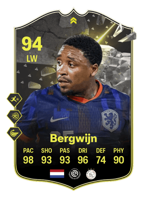 Steven Bergwijn