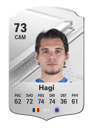 Ianis Hagi