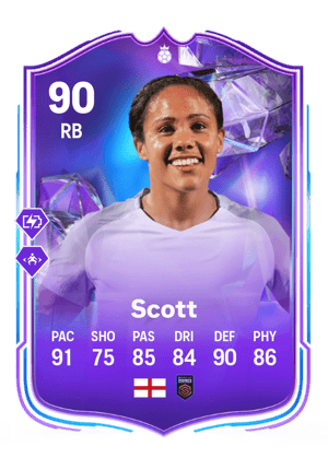 Alex Scott