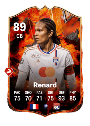 Wendie Renard
