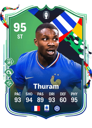 Marcus Thuram