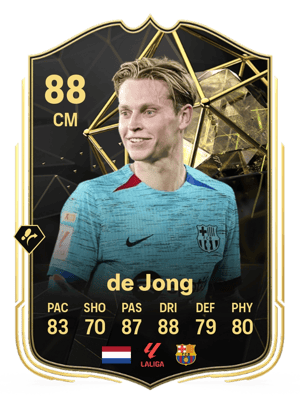 Frenkie de Jong